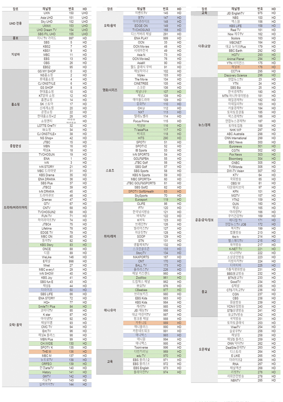TV 에센스 채널 목록
